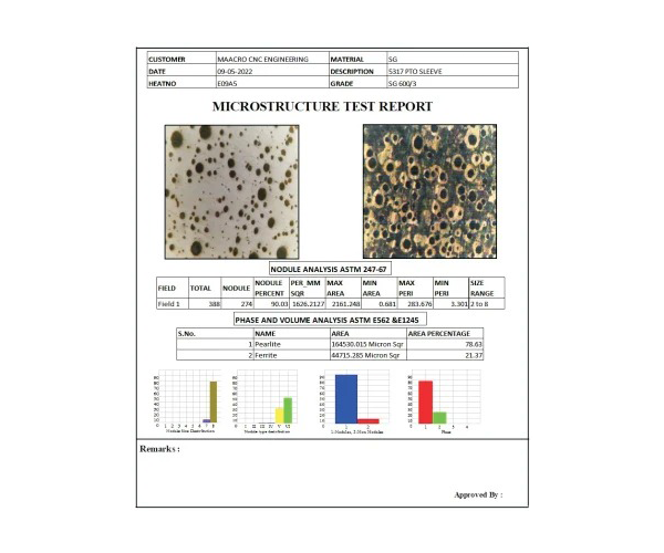 Metallurgical Software-1